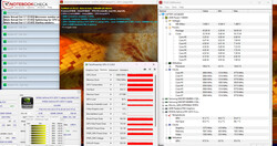 Das Nitro im Stresstest.