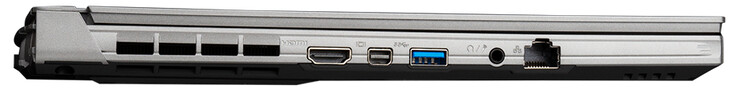 Linke Seite: HDMI, Mini Displayport, USB 3.2 Gen 1 (Typ A), Audiokombo, Gigabit-Ethernet