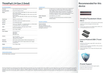 ThinkPad L14 Gen 2 (Intel) Spezifikationen