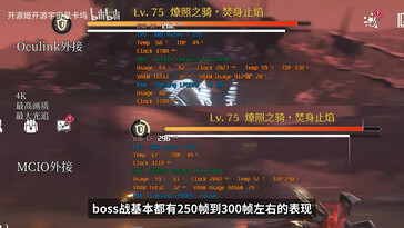 OCuLink x4 vs.MCIO x8 Gaming-Benchmark-Vergleich mit dem Mini-PC.