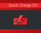 Qualcomm: Mit Quick Charge 3.0 von 0 auf 80 Prozent in 35 Minuten