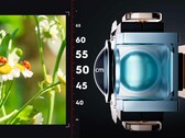 Die Krümmung der "Liquid Lens" kann je nach Distanz zum Motiv justiert werden. (Bild: Tecno)