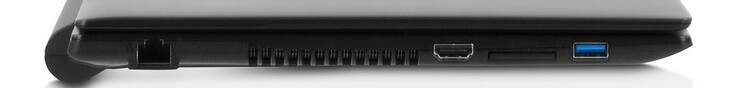 Linke Seite: Gigabit-LAN, Lüfterauslass, HDMI, Kartenleser, 1x USB 3.1 Gen1