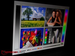 auch unter extremen Winkeln