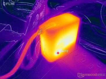 AC-Adapter erreicht über 49 °C, wenn anspruchsvolle Lasten laufen