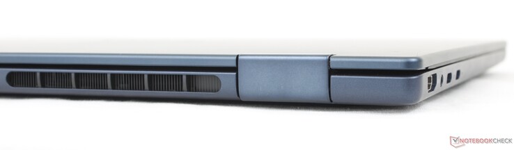 Rückseite: keine Ports