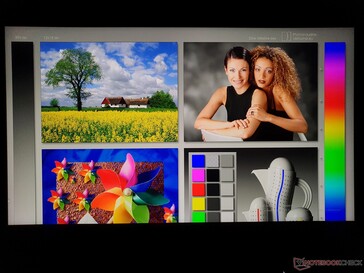 Die Blickwinkel bleiben ...