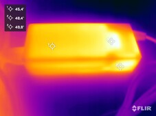 Netzteil während des Stresstests