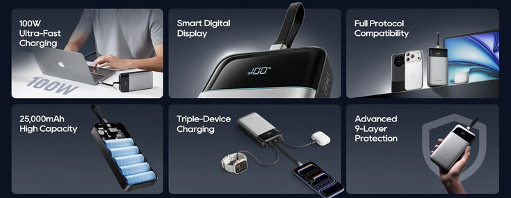 Die wichtigsten Highlights der Powerbank.