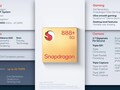 Qualcomm Snapdragon 888 Plus 5G Prozessor - Benchmarks und Specs