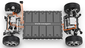 Volkswagen: Modularer E-Antriebs-Baukasten MEB.