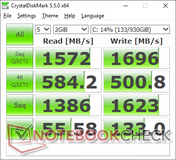 CDM 5.5 (Primäre SSD)
