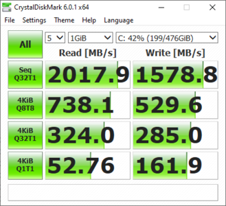 CrystalDiskMark 6 NVMe SSD