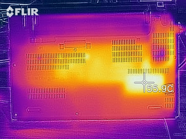 Abwärme Stresstest, Unterseite