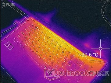 Die meiste Abluft wird statt hinten oder an den Seiten vorne am Bildschirm abgeführt