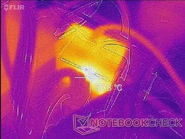 Netzteil nach über einer Stunde Witcher 3