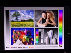 Große OLED-Betrachtungswinkel