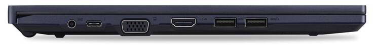 Linke Seite: Netzanschluss, Thunderbolt 4, VGA, HDMI, 2x USB-A 3.2 Gen2