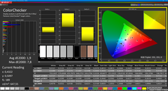 ColorChecker (kalibriert)