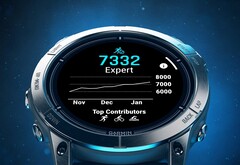 Die Garmin Epix Gen 2 erhält mit dem September 2023 Update viele neue Features. (Bild: Garmin)