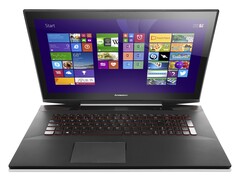 Test Lenovo Y70 Notebook