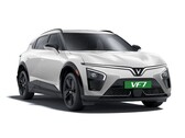 Der elektrische VinFast VF7 SUV (Bildquelle: VinFast India)