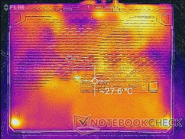 System im Leerlauf (unten)