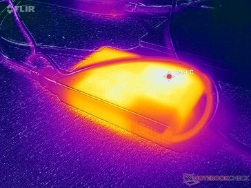 Das Netzteil erreicht bei hoher Auslastung eine Temperatur von 50 °C.