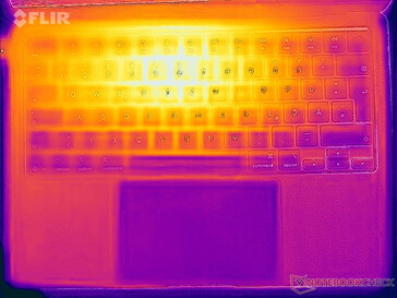 Oberflächentemperaturen Stresstest (Oberseite)