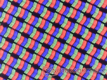 Scharfe RGB-Subpixel