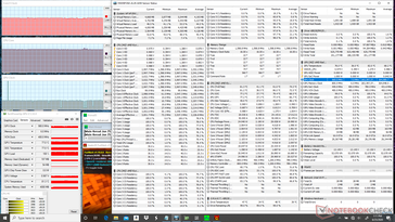 Prime95-+FurMark-Stress
