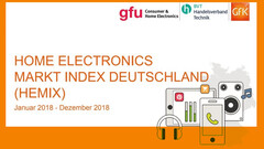 HEMIX: Home Electronics Markt bleibt stabil.