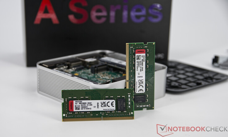 2x DDR4 SO-DIMM im Geekom A5 Pro