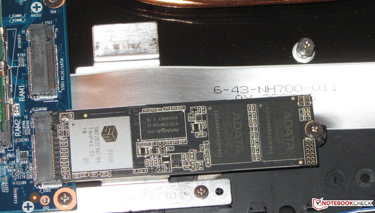 Das 7 KB bietet Platz für zwei M.2-2280-SSDs