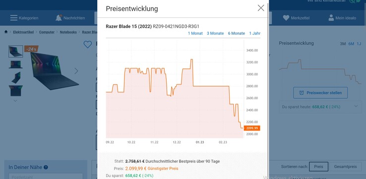 Idealo Preisverlauf - Razer Blade 15