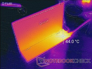 Oberflächentemperatur (hinten)