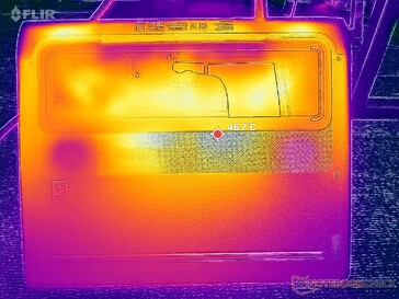 Cyberpunk 2077 Stress (D-Cover)