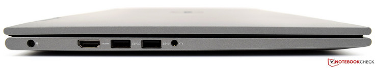 Links: Netzanschluss, HDMI 1.4a, USB 3.1 (1. Generation mit PowerShare), USB 3.1 Gen 1, Audiobuchse