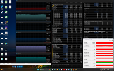 Cyberpunk 2077 Stress (Performance-Modus)