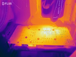 KFA2 GeForce GTX 1650 EX Plus(1-Click OC) beim Stresstest (PT 100)