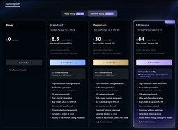 Preisliste Abomodelle