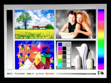 Blickwinkelstabilität