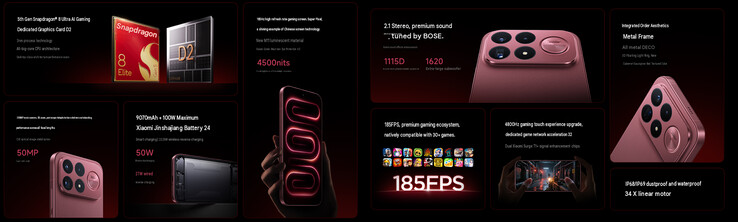 Highlights des Redmi K100 Pro Max
