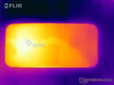 Stresstest: Oberseite