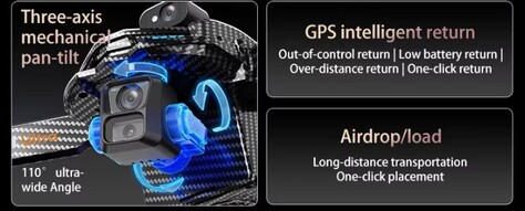 Am Gimbal befinden sich gleich zwei Kameras (Bildquelle: Hersteller)