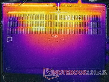 The-Witcher-3-Stress (unten)