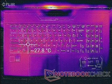 Systemleerlauf (oben)