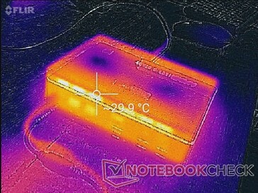 Gaming-Stresstest (unten)