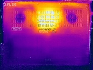 Heatmap-Stresstest (unten)