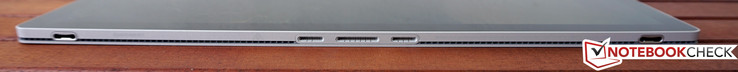 unten: Surface Connector (Tablet)